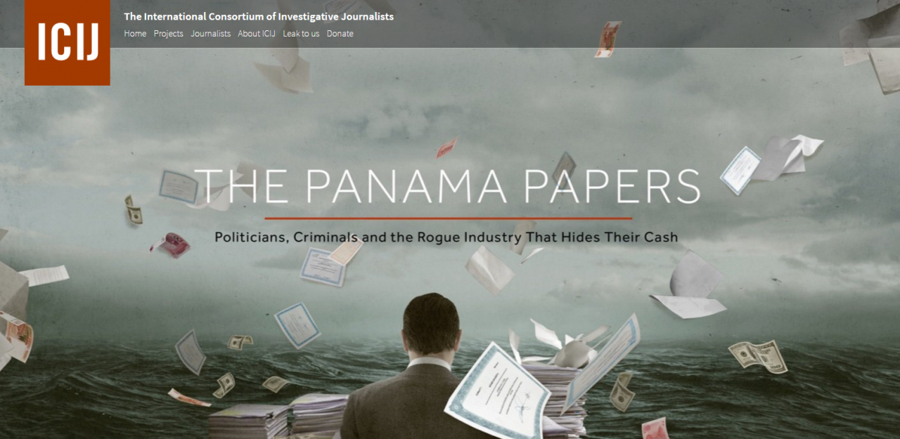 De Panama Papers Nieuws Transparency International Nederland